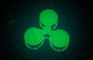 Ripple Increased by 0.91% to Reach $1.22 Ripple Increased by 0.91% to Reach $1.22